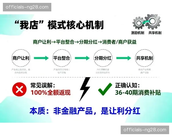 积分商城接入实体门店 线上流量成功反哺线下消费